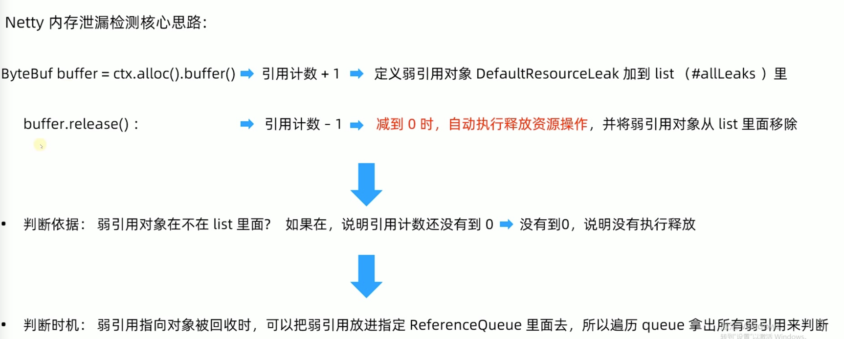 Netty内存检测的核心